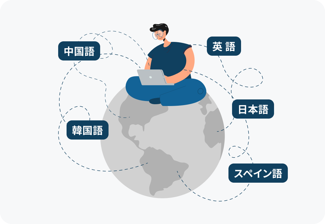 多言語に対応